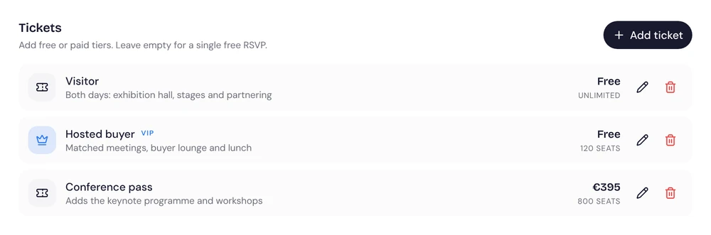 Ticket types: Visitor free, Hosted buyer free with 120 seats, Conference pass €395